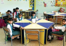 تفعيل الرؤية الاستراتيجية 2015-2030 